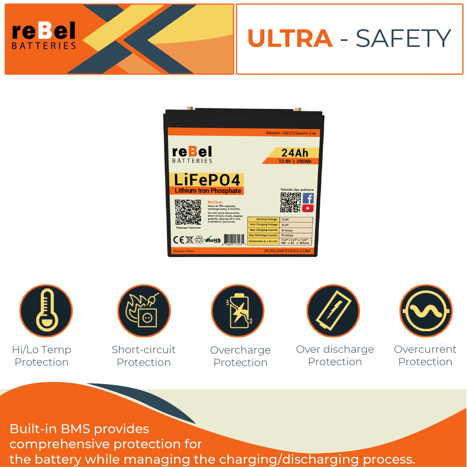 LiFePO4 12V 24Ah 295Wh Rechargeable Lithium Iron Phosphate Battery