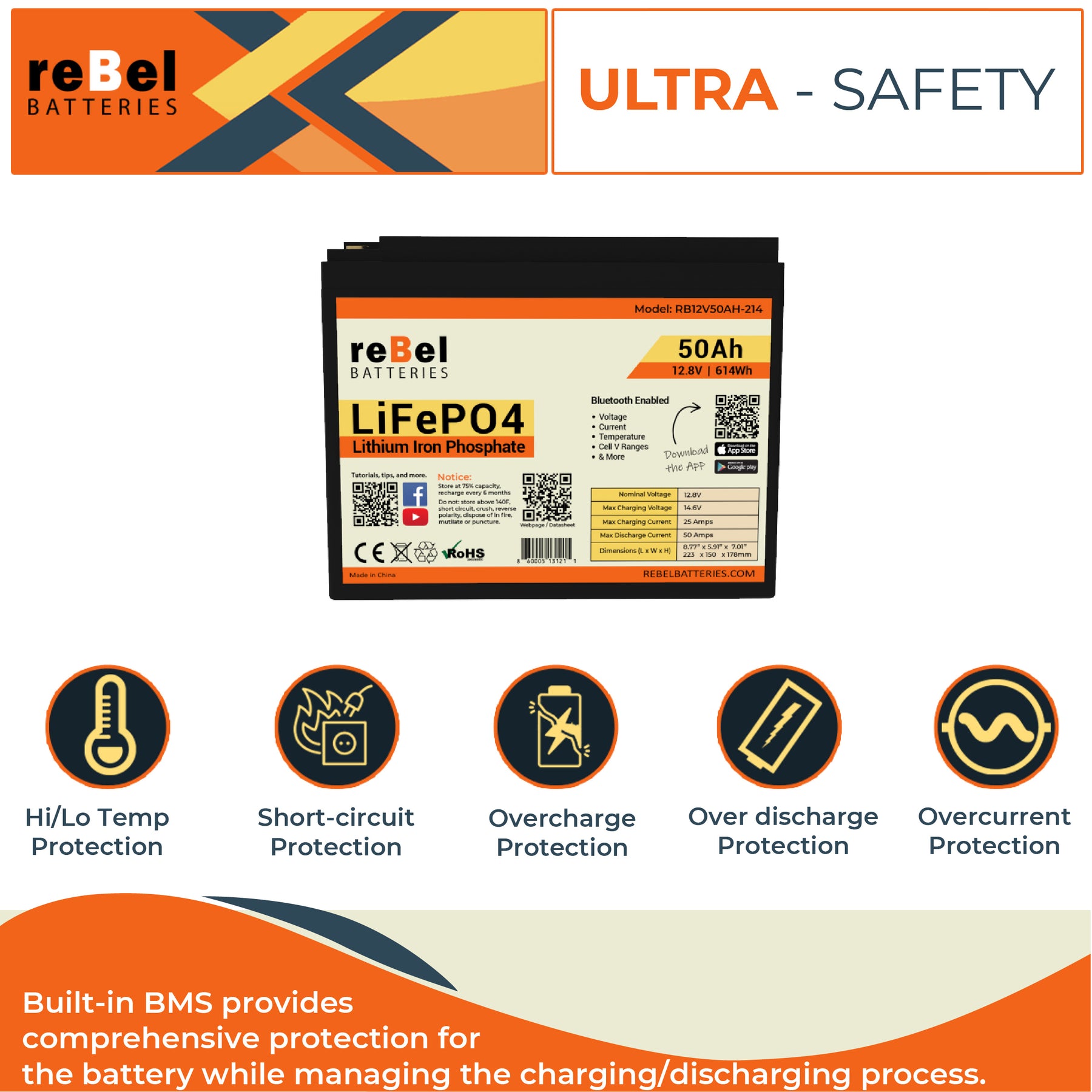 LiFePO4 12V 50Ah 640Wh Rechargeable Smart Lithium Iron Phosphate Battery