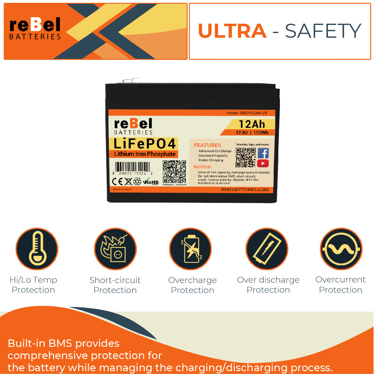 LiFePO4 12V 12Ah 153Wh Rechargeable Lithium Iron Phosphate Battery