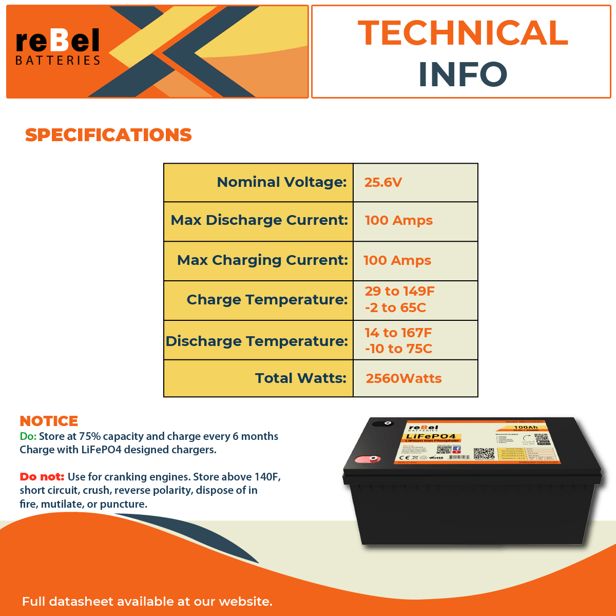 24V 100AH LiFePO4 Smart Bluetooth Enabled Rechargeable Lithium Iron Phosphate Battery