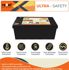 36V 100AH LiFePO4 Smart Bluetooth Enabled Rechargeable Lithium Iron Phosphate Battery